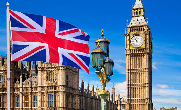 Visa Sponsorship Jobs-in the UK